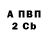 Метадон VHQ D Curtis